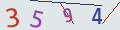 verifycode